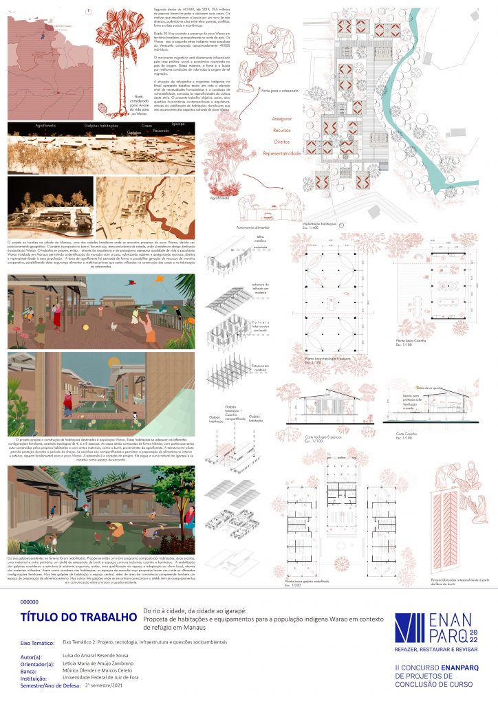 Centro Universitário Paraíso on X: O TCC da arquiteta Jélika Ramyres dos  Santos, egressa do curso de Arquitetura e Urbanismo da UniFAP, foi  selecionado para uma publicação de projetos que se adequam