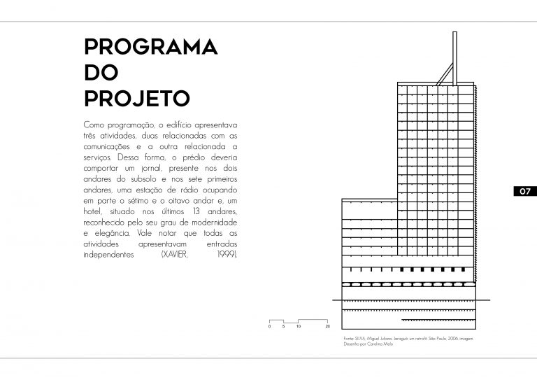 Hotel Jaraguá - Carolina, João Gabriel, Laura Gato, Mayara, Yasmin.-09