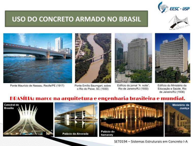 Apresentação_SET0194 2021.pptx (1)