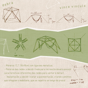 5. lpe processo criativo