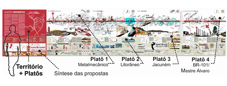 palestra-neogenese web