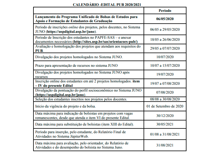 cronograma-edital-pibic-2020-2021 web